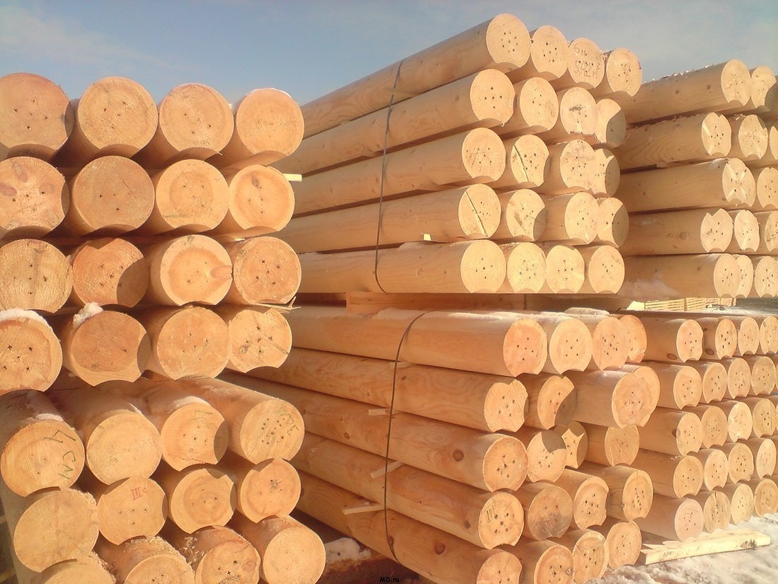 Wood main chemical properties