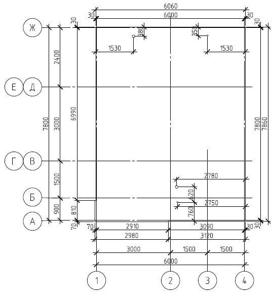 Dimensions of the reinforced plate in the level of the cutter